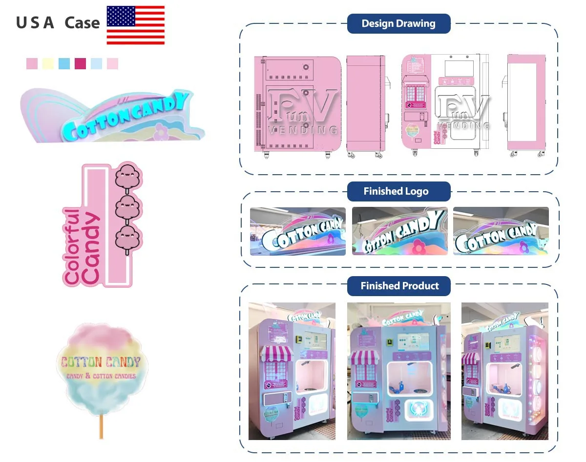 Ticari Yeni Pembe Otomatik Pam - Candy Vending Machine incelemesi ve fiyatı