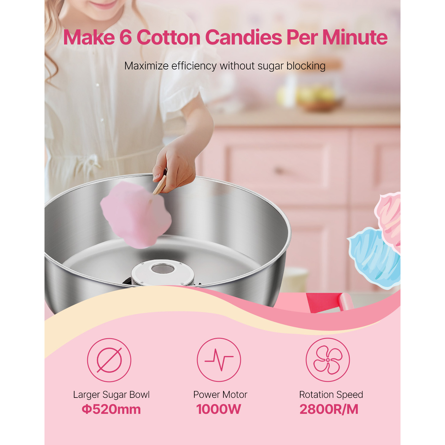 SucceBuy Elektrikli Pamuk Şeke - Candy Floss Machine incelemesi ve fiyatı