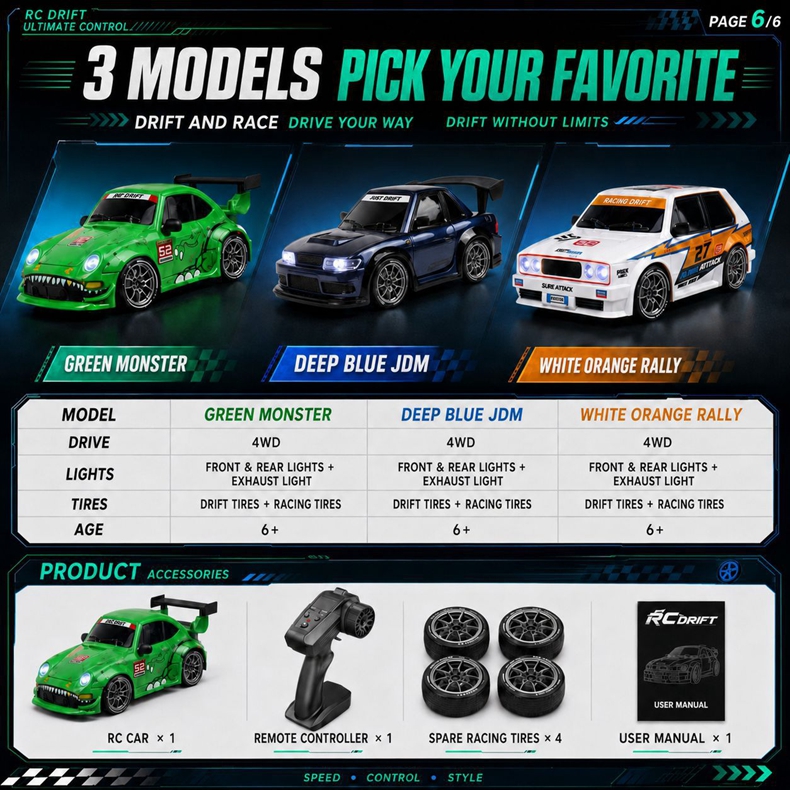 1:24 Yüksek Hızlı RC Drift Ara - Racing Arcade Cabinet incelemesi ve fiyatı